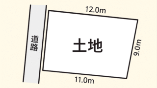 不動産調査における「図面精度」の落とし穴