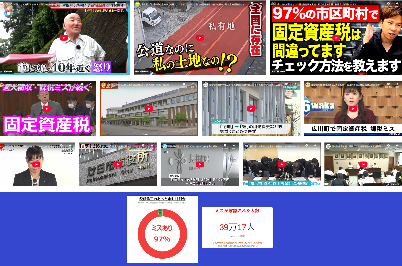 多発する固定資産税の課税誤り！一度も確認せずに払い続けるのは避けた
